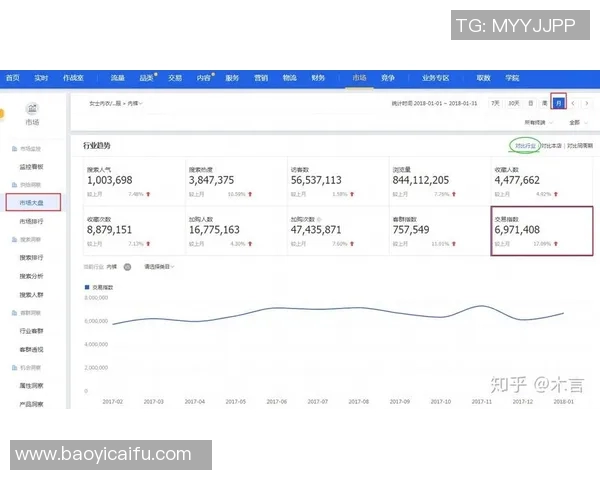 深入解析深圳羽毛球队力量表现的数据分析与趋势探讨