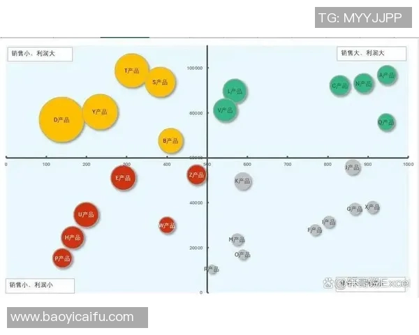 深入探讨WE团队近期状态表现与数据分析的全面解读 深入探讨WE团队近期状态表现与数据分析的全面解读