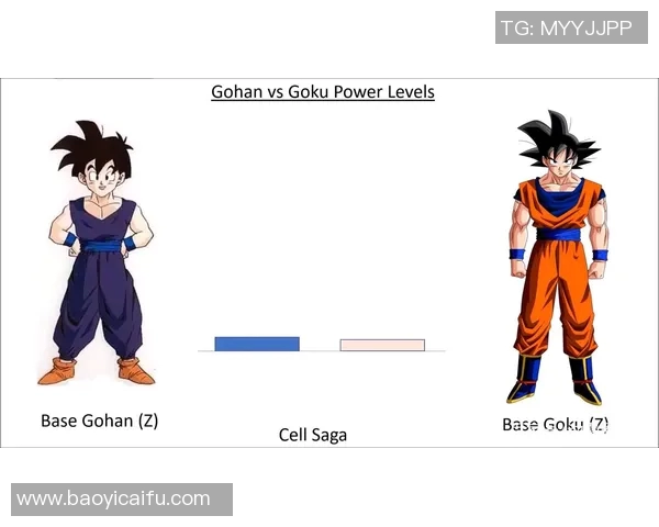 深入探讨北京滑板队各成员实力差异及其对比赛结果的影响分析