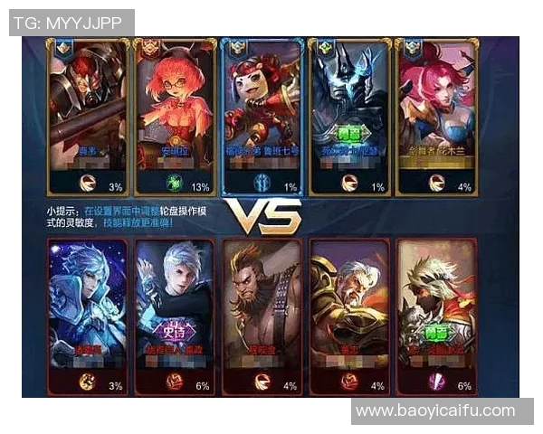 科学王者荣耀：提升意识的有效训练技巧与方法探讨