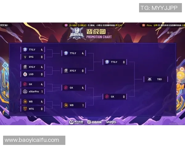 英雄联盟灵活性排行榜揭晓TES战队荣登第四名引发热议