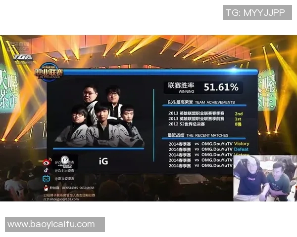 赛后复盘分析EDG与IG对决状态及未来展望