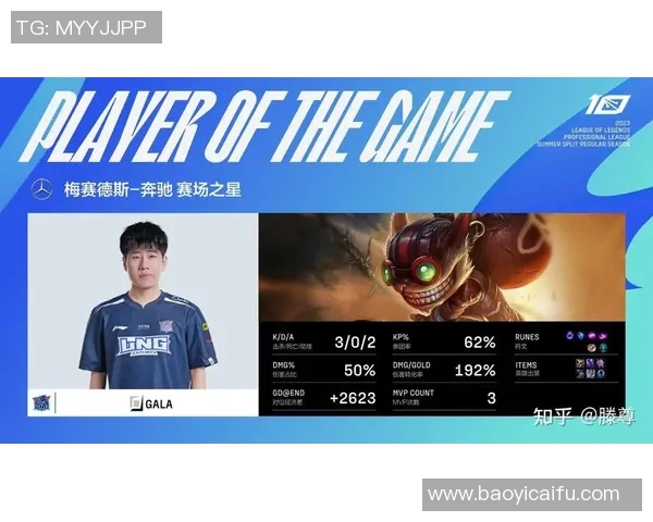 赛后分析：LNG与WE对决中个人能力的深度剖析与比较