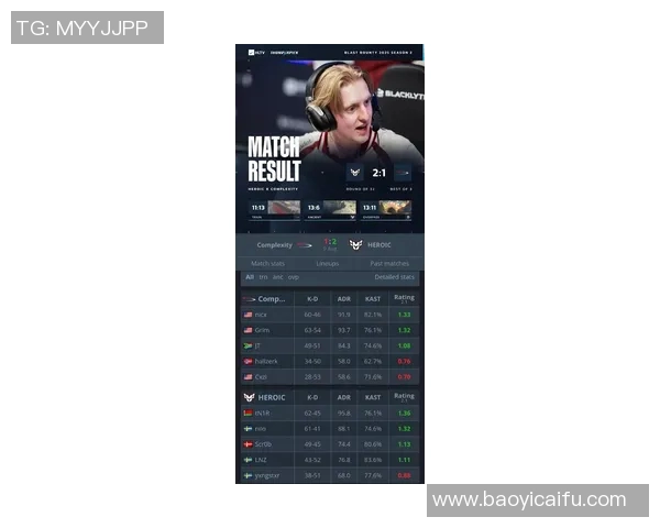 CSGO比赛经验排行榜揭晓IG战队荣获第二名成就辉煌 CSGO比赛经验排行榜揭晓IG战队荣获第二名成就辉煌