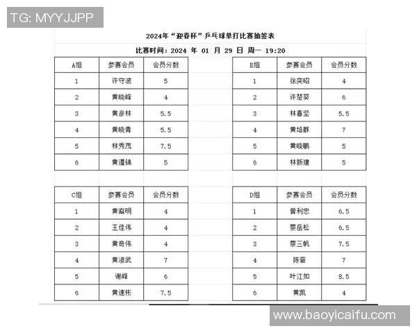 乒乓球团队协作实力榜单揭晓北京乒乓球队荣获第四名佳绩