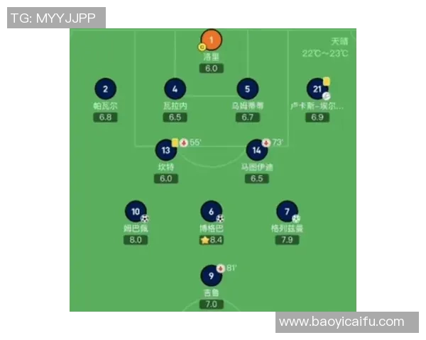 南京足球队整体压制战术解析及其对比赛结果的影响分析 南京足球队整体压制战术解析及其对比赛结果的影响分析