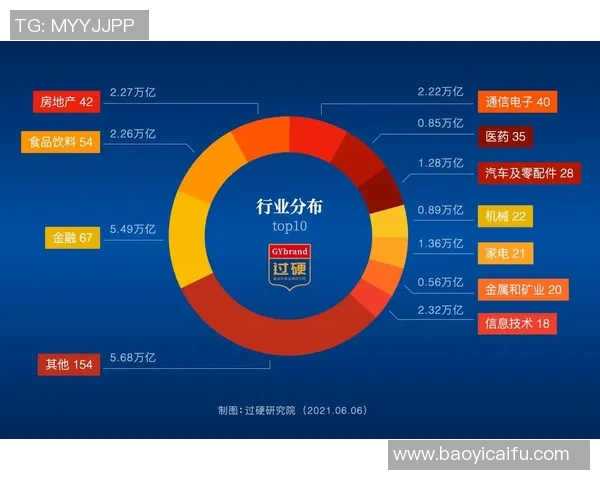 北京足球队速度领跑最新TOP10榜单揭晓引发热议 北京足球队速度领跑最新TOP10榜单揭晓引发热议