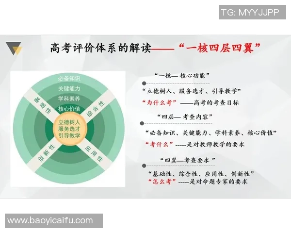 成都篮球队在大师赛中的团队协作表现分析与点评