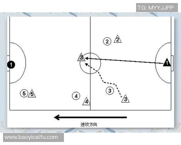 广州足球队进攻体系解析:战术布局与球员配合的完美结合 广州足球队进攻体系解析:战术布局与球员配合的完美结合