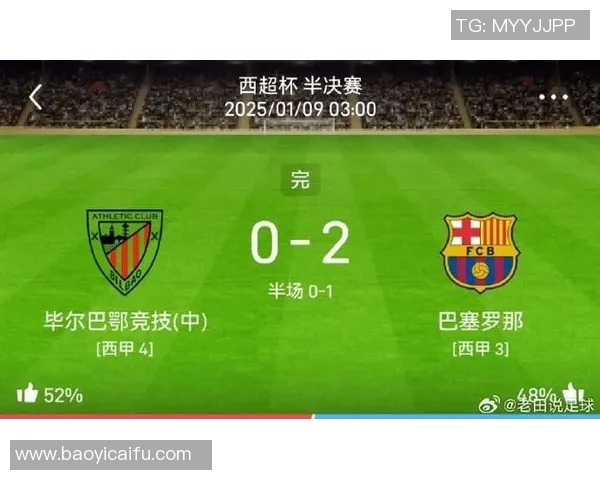 巴萨与毕尔巴竞技对决分析及胜负推荐策略分享