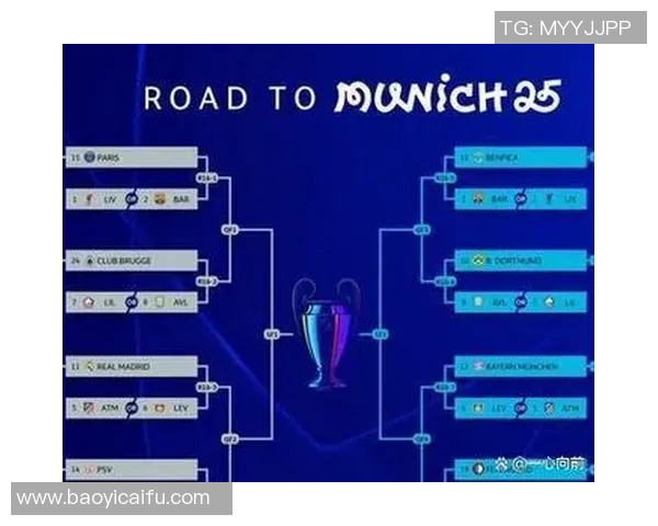 拜仁与皇马对决比分预测分析及赛前形势展望