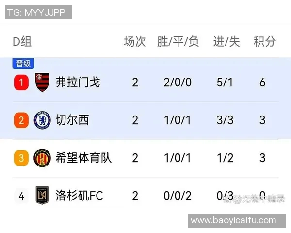 切尔西与拜仁对决数据分析全面解读比赛表现与关键时刻