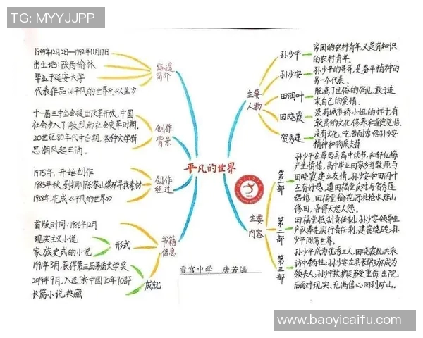刘泽一的成长之路：从平凡少年到卓越领袖的蜕变故事