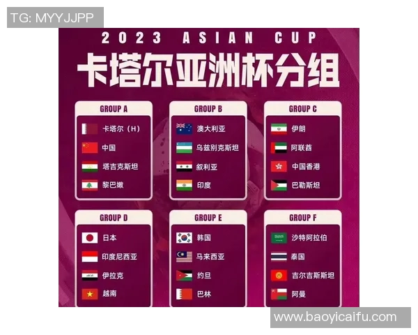 卡塔尔与中国男足胜率分析及未来比赛展望