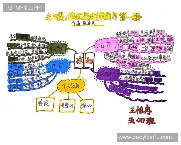 自浩与林素的情感纠葛与成长之路探讨