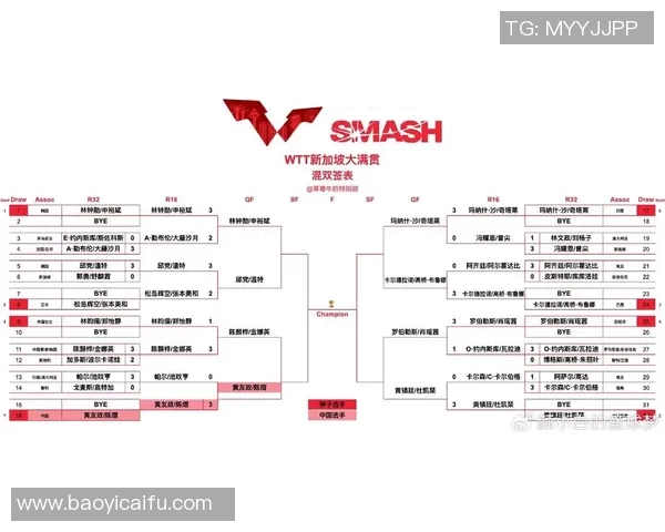 乒乓球团队协作实力排行榜揭晓各队实力对比与分析