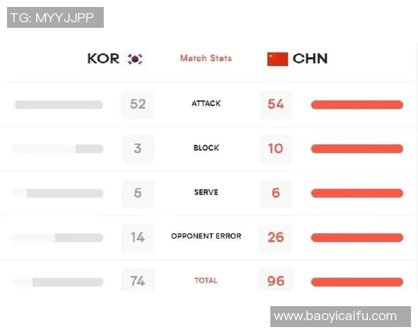 南京排球队与深圳排球队的较量分析与战术探讨