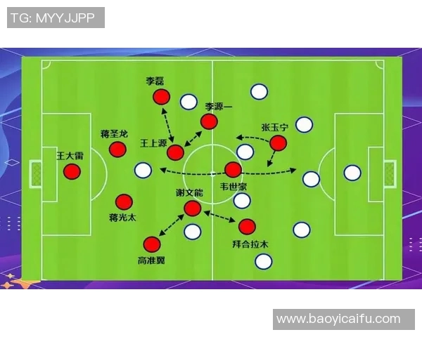 广州足球队防守策略解析与战术调整的深度剖析 广州足球队防守策略解析与战术调整的深度剖析