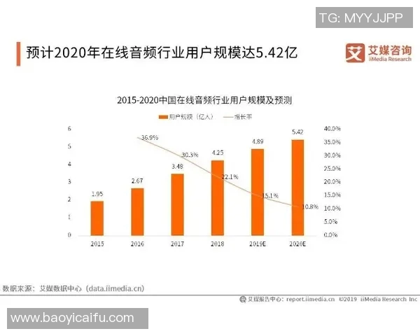 独家解析LNG团队协作模式的优劣对比与发展趋势分析