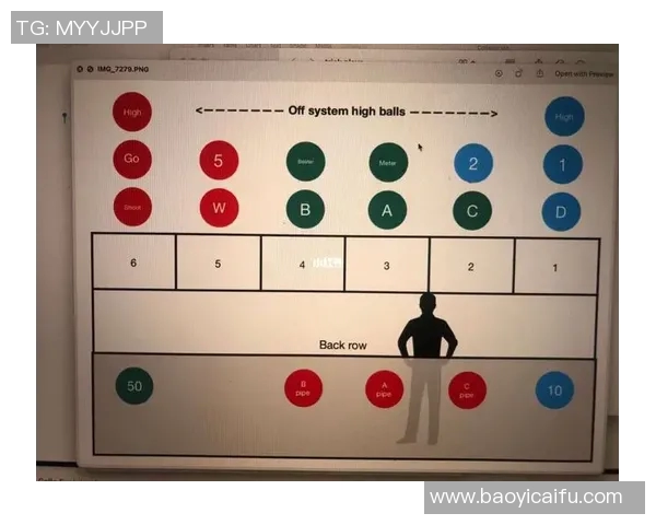 深圳排球队防反打法深度解析与战术应用探讨