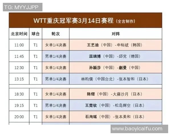 重庆乒乓球队状态排名创新高引领全国乒乓球新风潮
