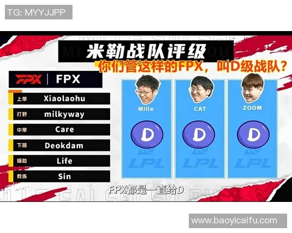 聚焦FPX战队个人能力分析与英雄联盟职业赛场表现探讨
